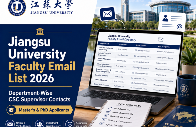 Jiangsu University faculty email list 2026